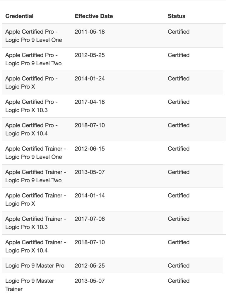 Certificazioni Apple Logic
